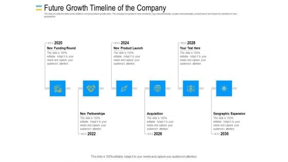 Mezzanine Debt Financing Pitch Deck Future Growth Timeline Of The Company Topics PDF