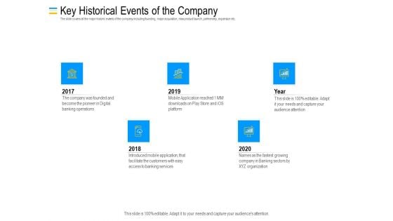 Mezzanine Debt Financing Pitch Deck Key Historical Events Of The Company Graphics PDF Mezzanine Debt Financing Pitch Deck Key Historical Events Of The Company Graphics PDF