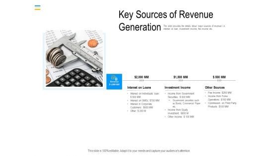 Mezzanine Debt Financing Pitch Deck Key Sources Of Revenue Generation Designs PDF