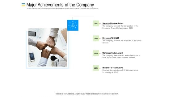 Mezzanine Debt Financing Pitch Deck Major Achievements Of The Company Rules PDF