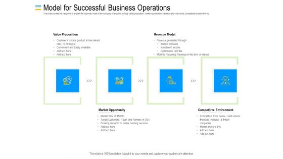 Mezzanine Debt Financing Pitch Deck Model For Successful Business Operations Infographics PDF Mezzanine Debt Financing Pitch Deck Model For Successful Business Operations Infographics PDF