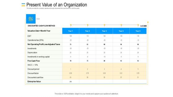 Mezzanine Debt Financing Pitch Deck Present Value Of An Organization Download PDF