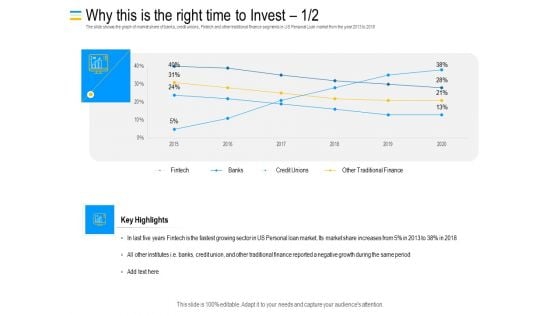 Mezzanine Debt Financing Pitch Deck Why This Is The Right Time To Invest Finance Ppt Icon Inspiration PDF