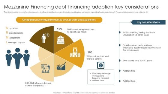 Mezzanine Financing Debt Financing Adoption Key Considerations Brochure PDF