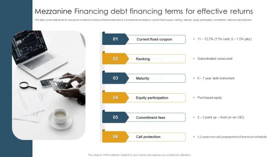 Mezzanine Financing Debt Financing Terms For Effective Returns Information PDF