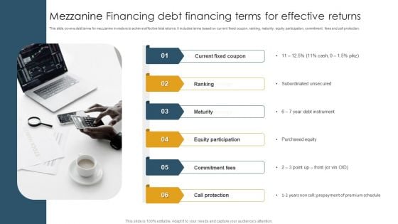 Mezzanine Financing Debt Financing Terms For Effective Returns Information PDF Mezzanine Financing Debt Financing Terms For Effective Returns Information PDF