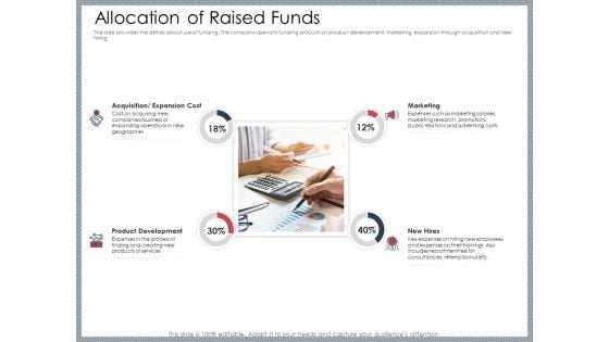 Mezzanine Venture Capital Funding Pitch Deck Allocation Of Raised Funds Summary PDF Mezzanine Venture Capital Funding Pitch Deck Allocation Of Raised Funds Summary PDF