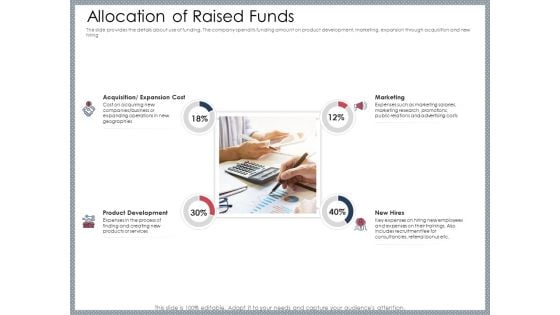 Mezzanine Venture Capital Funding Pitch Deck Allocation Of Raised Funds Summary PDF