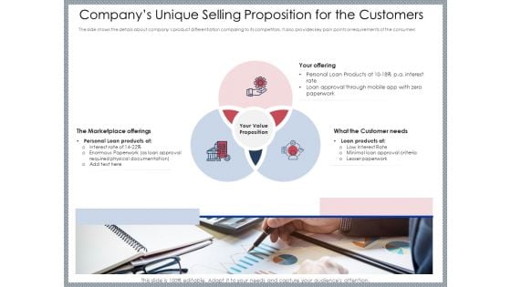 Mezzanine Venture Capital Funding Pitch Deck Companys Unique Selling Proposition For The Customers Diagrams PDF