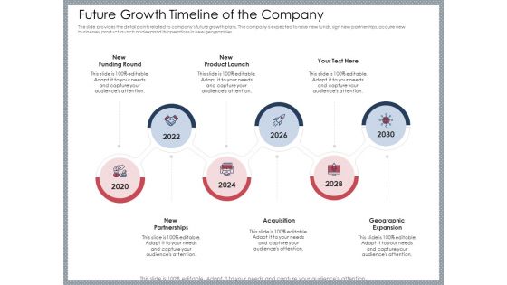 Mezzanine Venture Capital Funding Pitch Deck Future Growth Timeline Of The Company Professional PDF Mezzanine Venture Capital Funding Pitch Deck Future Growth Timeline Of The Company Professional PDF