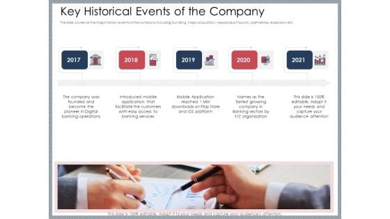 Mezzanine Venture Capital Funding Pitch Deck Key Historical Events Of The Company Structure PDF Mezzanine Venture Capital Funding Pitch Deck Key Historical Events Of The Company Structure PDF