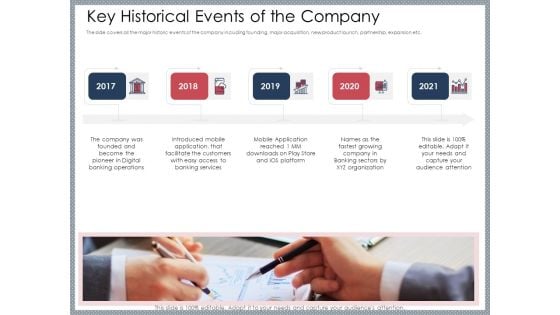 Mezzanine Venture Capital Funding Pitch Deck Key Historical Events Of The Company Structure PDF