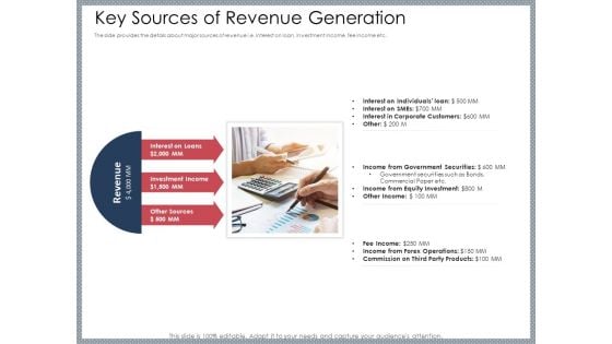 Mezzanine Venture Capital Funding Pitch Deck Key Sources Of Revenue Generation Clipart PDF Mezzanine Venture Capital Funding Pitch Deck Key Sources Of Revenue Generation Clipart PDF