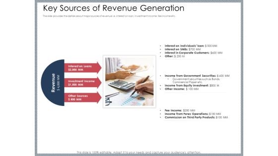 Mezzanine Venture Capital Funding Pitch Deck Key Sources Of Revenue Generation Clipart PDF