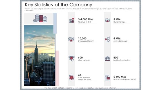 Mezzanine Venture Capital Funding Pitch Deck Key Statistics Of The Company Structure PDF