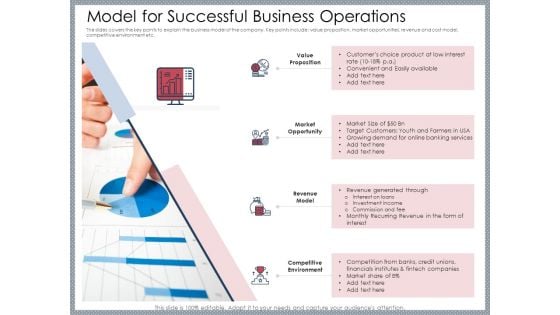 Mezzanine Venture Capital Funding Pitch Deck Model For Successful Business Operations Portrait PDF