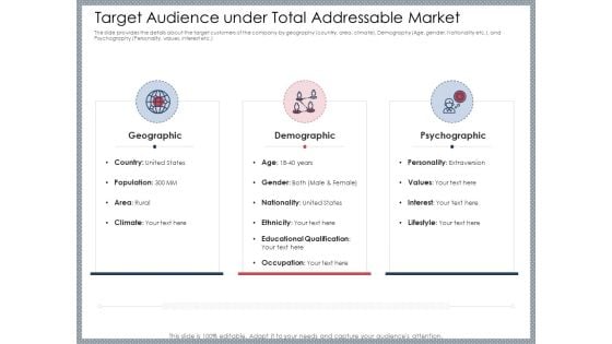 Mezzanine Venture Capital Funding Pitch Deck Target Audience Under Total Addressable Market Download PDF Mezzanine Venture Capital Funding Pitch Deck Target Audience Under Total Addressable Market Download PDF
