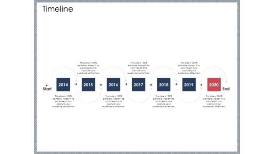 Mezzanine Venture Capital Funding Pitch Deck Timeline Demonstration PDF