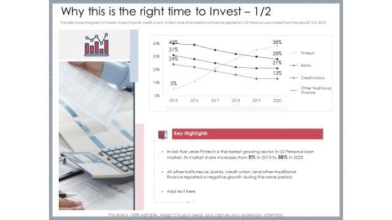 Mezzanine Venture Capital Funding Pitch Deck Why This Is The Right Time To Invest Finance Ideas PDF