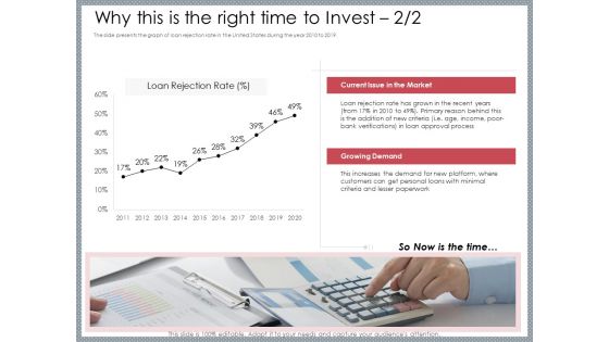 Mezzanine Venture Capital Funding Pitch Deck Why This Is The Right Time To Invest Market Download PDF