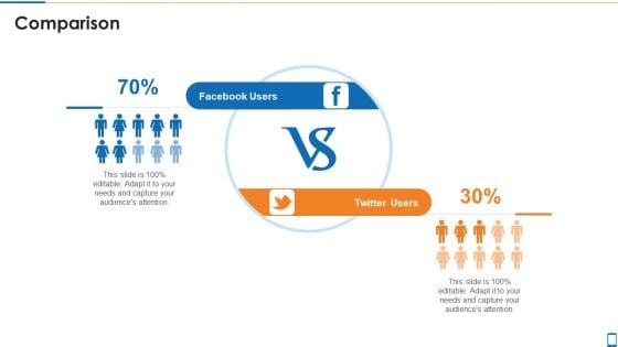 Mhealth Investor Funding Elevator Pitch Deck Comparison Ideas PDF