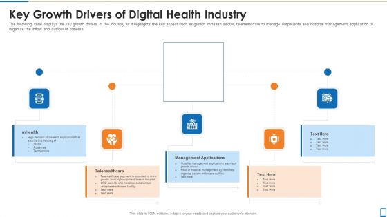 Mhealth Investor Funding Elevator Pitch Deck Key Growth Drivers Of Digital Health Industry Slides PDF Mhealth Investor Funding Elevator Pitch Deck Key Growth Drivers Of Digital Health Industry Slides PDF