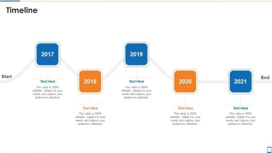 Mhealth Investor Funding Elevator Pitch Deck Timeline Download PDF