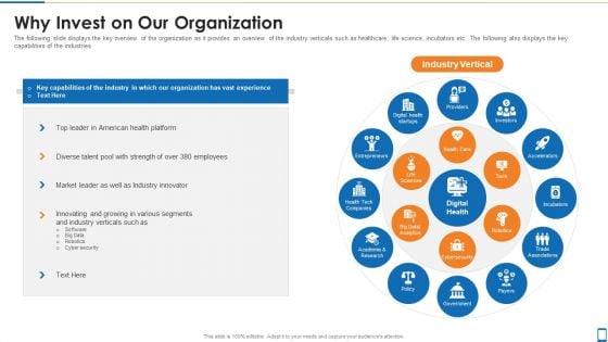 Mhealth Investor Funding Elevator Pitch Deck Why Invest On Our Organization Structure PDF