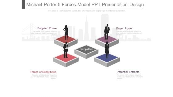 Michael Porter Five Forces Model Ppt Presentation Design