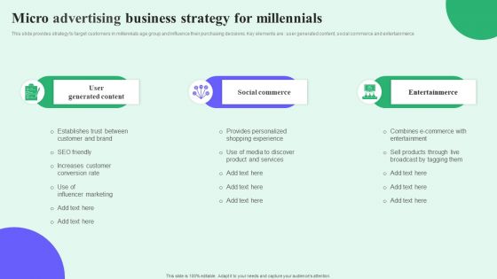 Micro Advertising Business Strategy For Millennials Summary PDF