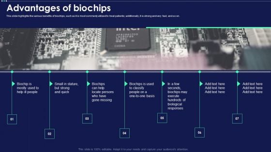 Micro Chip Advantages Of Biochips Ppt PowerPoint Presentation Icon Infographic Template PDF