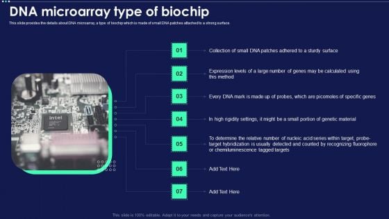 Micro Chip Dna Microarray Type Of Biochip Ppt PowerPoint Presentation Gallery Guide PDF