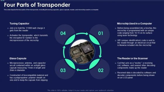 Micro Chip Four Parts Of Transponder Ppt PowerPoint Presentation Gallery Ideas PDF