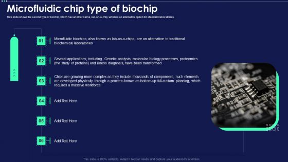 Micro Chip Microfluidic Chip Type Of Biochip Formats PDF