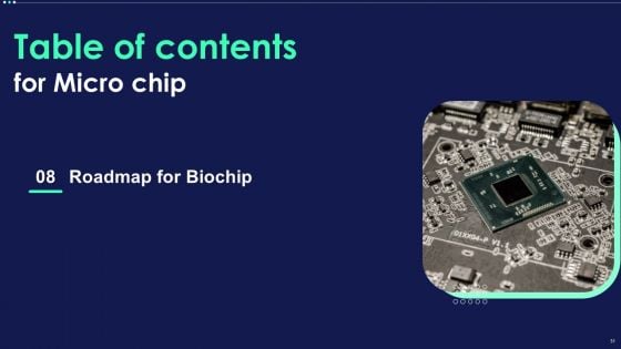 Micro Chip Ppt PowerPoint Presentation Complete Deck With Slides