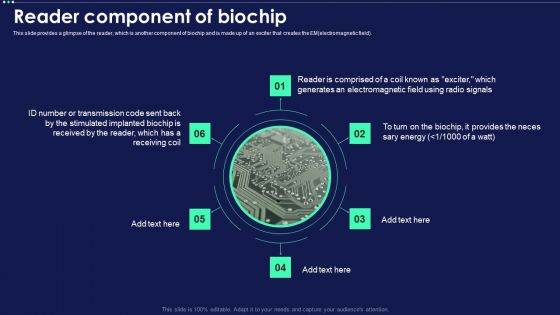 Micro Chip Reader Component Of Biochip Ppt PowerPoint Presentation Gallery Slides PDF