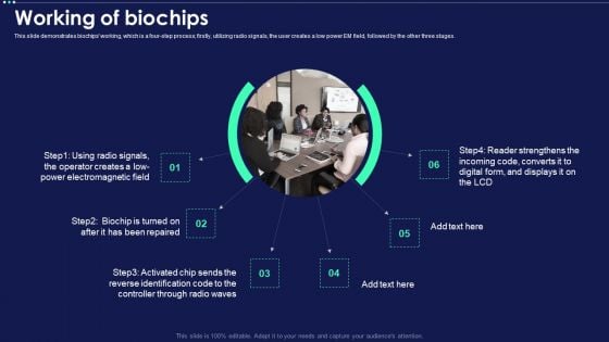 Micro Chip Working Of Biochips Ppt PowerPoint Presentation Gallery Good PDF Micro Chip Working Of Biochips Ppt PowerPoint Presentation Gallery Good PDF