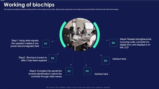 Micro Chip Working Of Biochips Ppt PowerPoint Presentation Gallery Good PDF