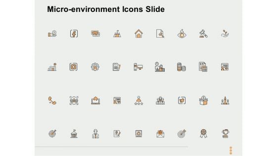 Micro Environment Icons Slide Ppt PowerPoint Presentation Ideas Example Introduction