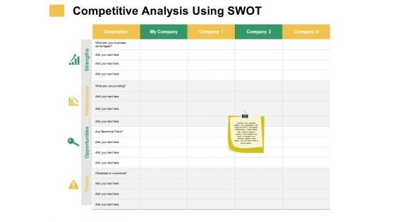 Micro Macro Environment Elements Competitive Analysis Using Swot Ppt Inspiration Picture PDF