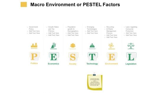 Micro Macro Environment Elements Macro Environment Or PESTEL Factors Ppt Summary Example Introduction PDF