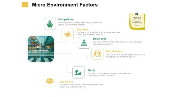 Micro Macro Environment Elements Micro Environment Factors Ppt Infographics Brochure PDF