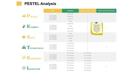 Micro Macro Environment Elements PESTEL Analysis Ppt Visual Aids Infographics PDF