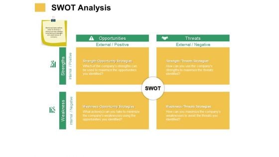 Micro Macro Environment Elements SWOT Analysis Ppt Professional Slide PDF