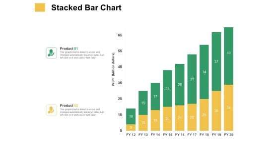 Micro Macro Environment Elements Stacked Bar Chart Ppt Portfolio Icon PDF