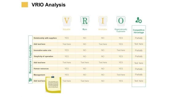 Micro Macro Environment Elements VRIO Analysis Ppt File Microsoft PDF