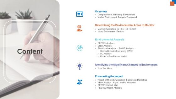Micro Macro Environment Research Content Ppt Styles Graphic Images PDF Micro Macro Environment Research Content Ppt Styles Graphic Images PDF