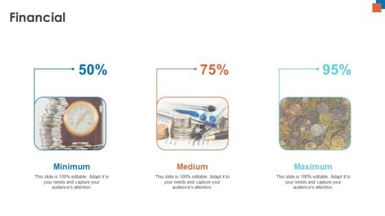 Micro Macro Environment Research Financial Ppt Diagrams PDF