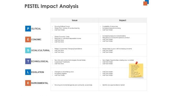 Micro Macro Environment Research PESTEL Impact Analysis Ppt File Templates PDF