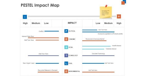 Micro Macro Environment Research PESTEL Impact Map Ppt Icon Model PDF Micro Macro Environment Research PESTEL Impact Map Ppt Icon Model PDF